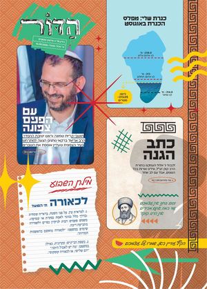 74 - הדור - שופטים