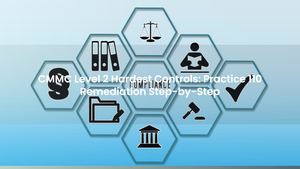 CMMC Level 2 Hardest Controls: Practice 110 Remediation Step-by-Step