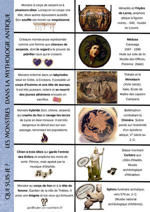 Les Monstres Antiques Lecon A Manipuler