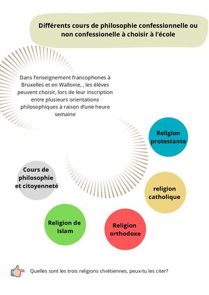 P5 6 Les Chrétiens Pdf (1)