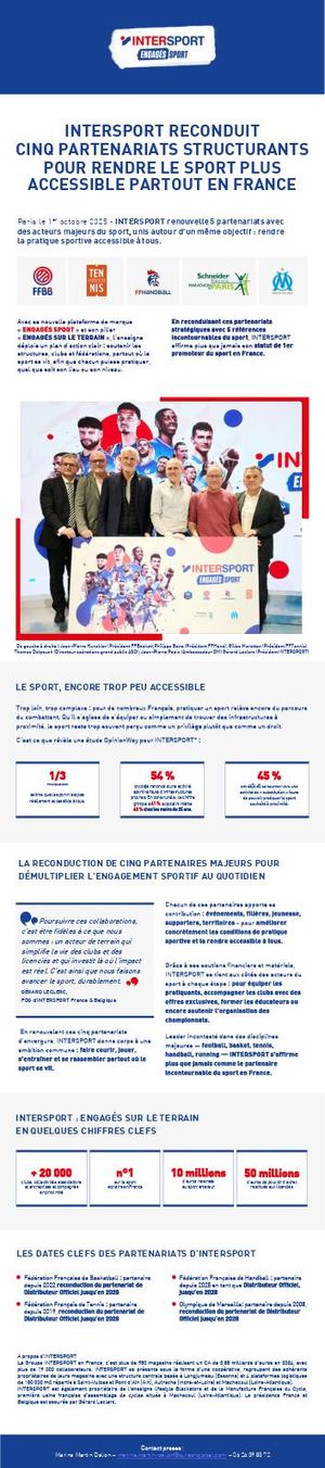 Cp Intersport 01 10 25