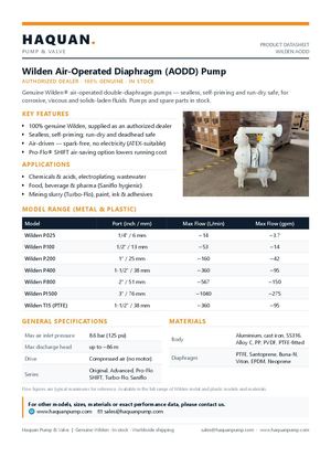 Wilden AODD Diaphragm Pump Datasheet — Genuine, In Stock
