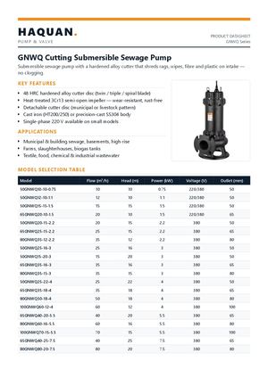 GNWQ Cutting Submersible Sewage Pump Datasheet