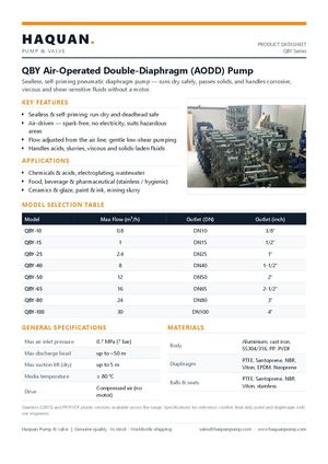 QBY Air-Operated Diaphragm Pump (AODD) Datasheet