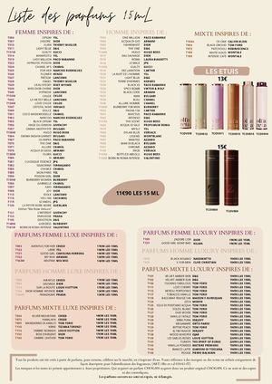 Liste Parfums