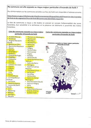 Vigilance Incendie 2026