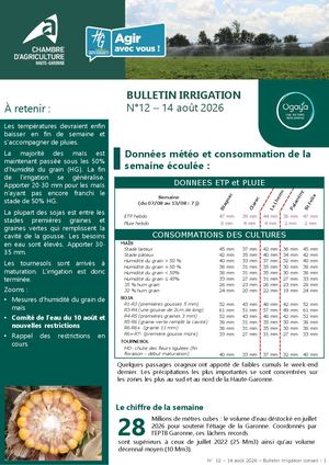 Bulletin Irrigation n°12 - Eté 2026
