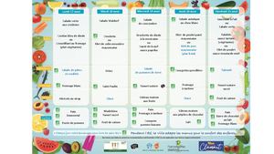 Menus des écoles et centres de loisirs