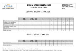 Allergènes scolaires