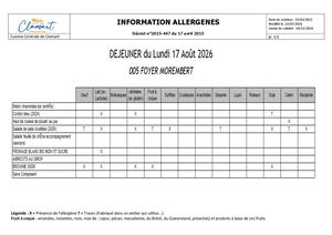 Allergènes Morambert