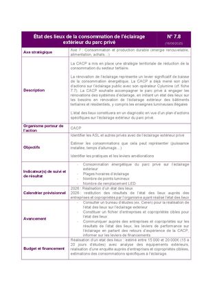 Fiche 7 8 État Des Lieux De La Consommation De L’éclairage Extérieur Du Parc Privé.
