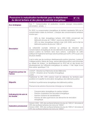 Fiche 7 6 Poursuivre La Mutualisation Territoriale Pour Le Déploiement Du Décret Tertiaire Et Des Plans De Sobriété énergétique