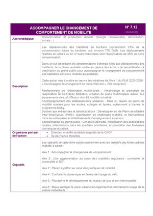 Fiche 7 12 Accompagner Le Changement De Comportement De Mobilité.