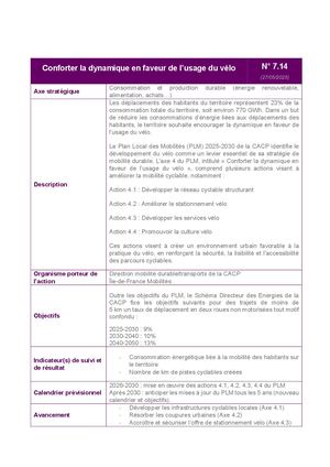 Fiche 7 14 Conforter La Dynamique En Faveur Du Vélo Relu MD ACA (002).