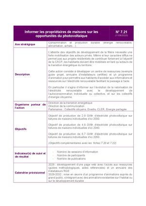 Fiche 7 21 Informer Les Propriétaires De Maisons Sur Les Opportunités Du PV .