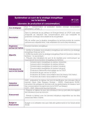 Fiche 7 31 Systématiser Un Suivi De La Stratégie énergétique Sur Le Territoire