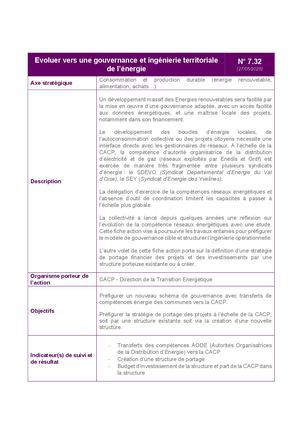 Fiche 7 32 Evoluer Vers Une Gouvernance Et Une Ingénierie Territoriale De L'énergie