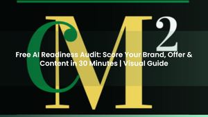 Free AI Readiness Audit: Score Your Brand, Offer & Content in 30 Minutes | Visual Guide