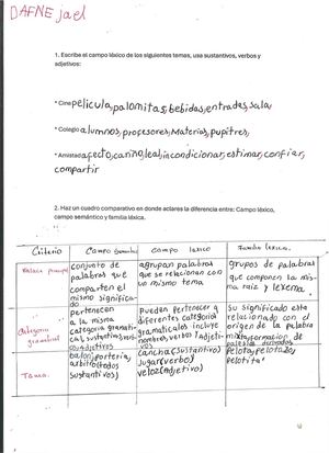 Campos Semanticos