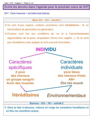 3 Ch1 A2 Devoirs