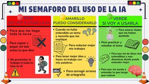 Mi Semaforo Del Uso De La Ia Jessica Daniela Jimenez Navarrete