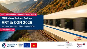 Een Railway Business Package @Vrt&con 2026
