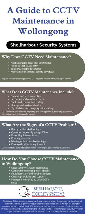 A Guide to CCTV Maintenance in Wollongong - Shellharbour Security Systems