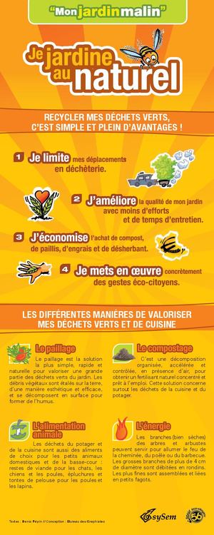 Expo Mon Jardin Malin