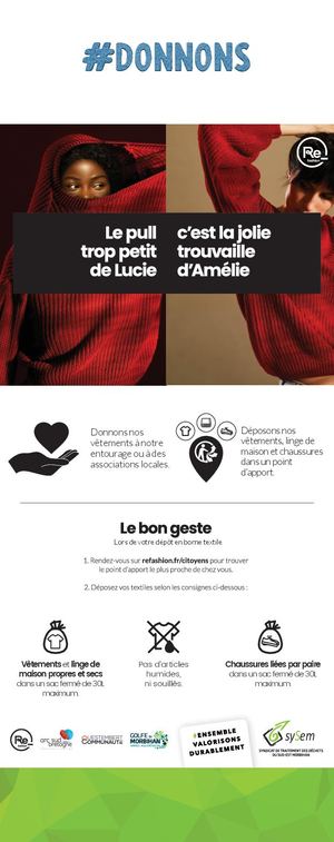 Expo Les Revers De Mes Fringues
