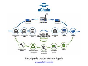 Supply, S&OP, Demanda | inscrições abertas!