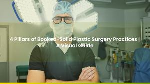 4 Pillars of Booked-Solid Plastic Surgery Practices | A Visual Guide