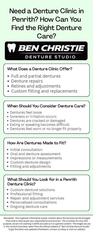 Need a Denture Clinic in Penrith? How Can You Find the Right Denture Care - Ben Christie Denture Studio