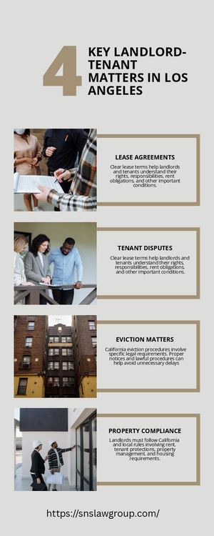 Key Landlord Tenant Matters In Los Angeles