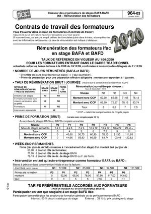 Grille De Rémunération 2020