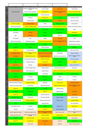 Periode 1 Menus Scolaire Du 31 Aout Au 16 Octobre 2026