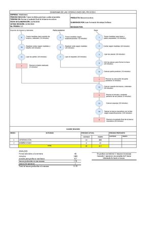 Admin Operaciones Lab Xlsx Páginas Eliminadas