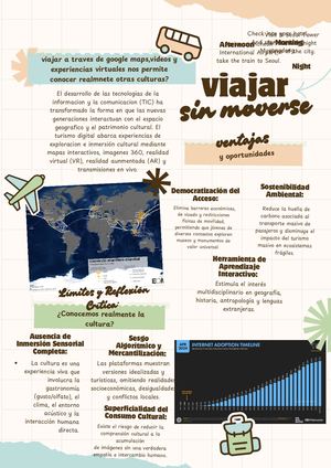 Beige And Mint Illustrated Travel Itinerary Plan