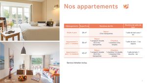 Détail des hébergements Belle Dune