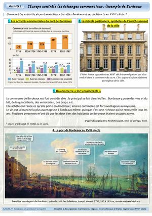 CH1 - Activité 2 - L'Europe contrôle les échanges commerciaux