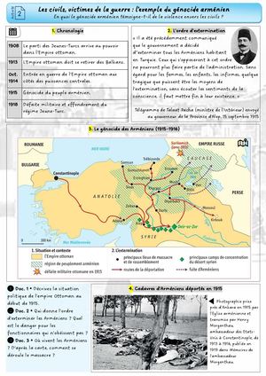 CH2- Activité 2 - Le génocide arménien, un exemple de violence contre les civils