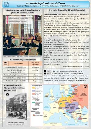 CH1 - Activité 3 - Les traités de paix redessinent la carte de l'Europe
