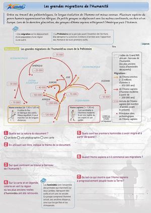 CH1 - Activité 1 - Les premières migrations des Hommes