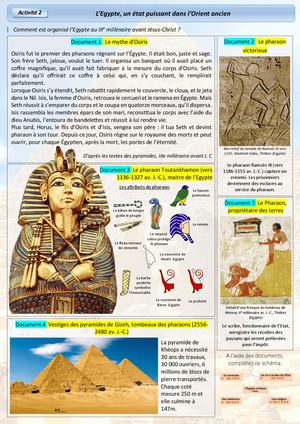 CH3 - Activité 2 - L'Egypte, un Etat puissant