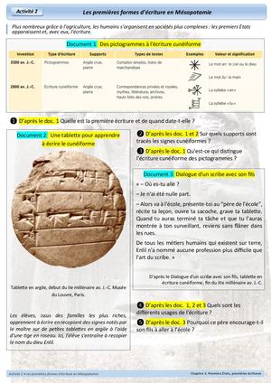 CH3 - Activité 3 - Les premières formes d'écritures en Mésopotamie