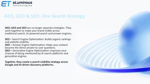 Integrated Search Optimization: SEO, AEO & GEO