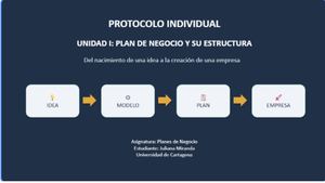 Protocolo Individual 1 De Plan De Negocios