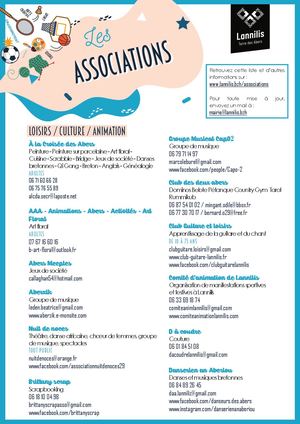Listing Associations Maj