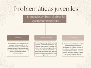 Brown And Beige Minimalist Aesthetic Marketing Concept Map 20260820 082217 0000
