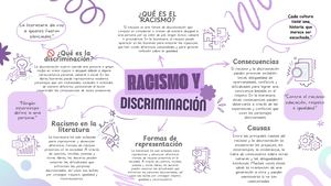 Gŕafica Mapa Conceptual Marketing Creativo Morado