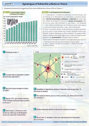 CG1 - Activité 2 - Dynamiques et hiérarchie urbaine en France